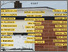 [thumbnail of Artists in the exhibition don't look back unit gallery Mayfair London, 24 September - 26 October.png]