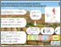 [thumbnail of Infographic]